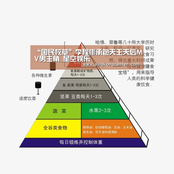 星空官网